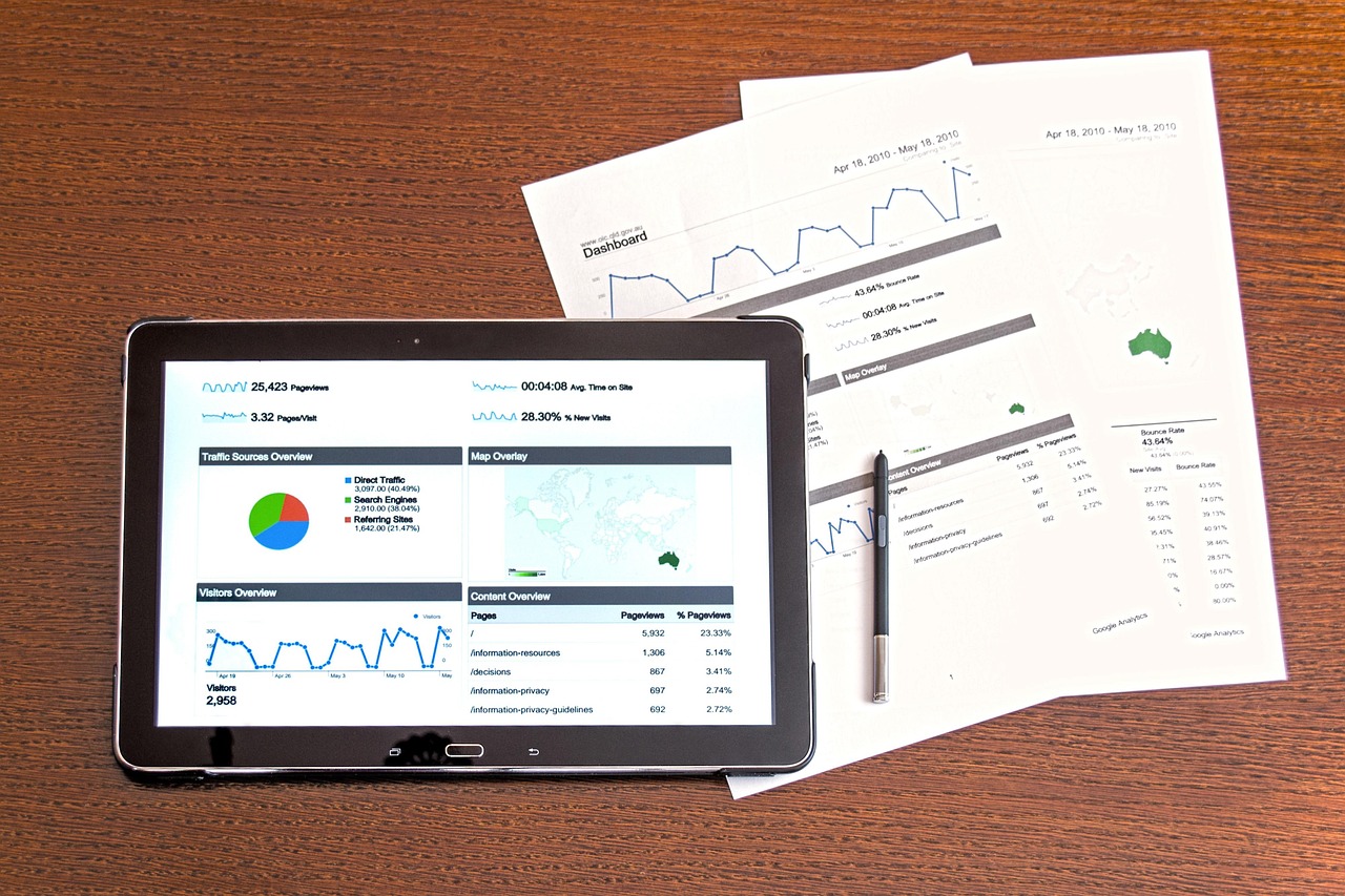 Analysis, analytics, business — Cannabis Store Canada Delivering Fresh, Certified, and Affordable Products